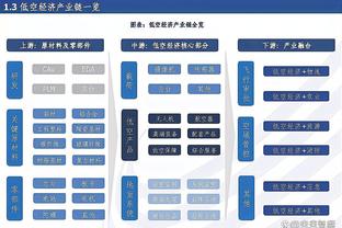 乌度卡：上半场只领先4分的感觉不太好 我们应该去领先两位数